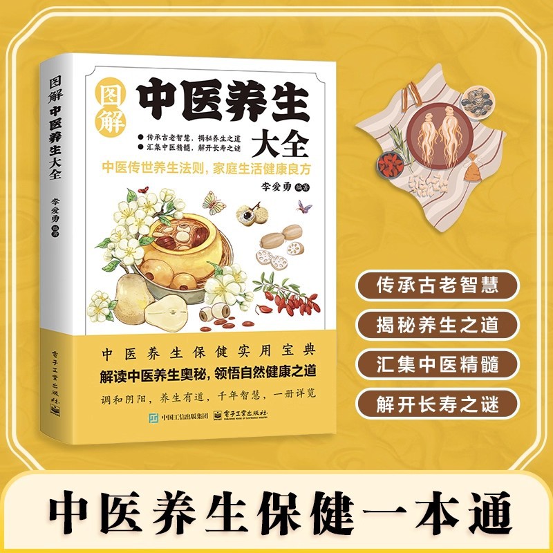 Health & Wellness Lubbock - Illustrated Traditional Chinese Medicine Health Preservation