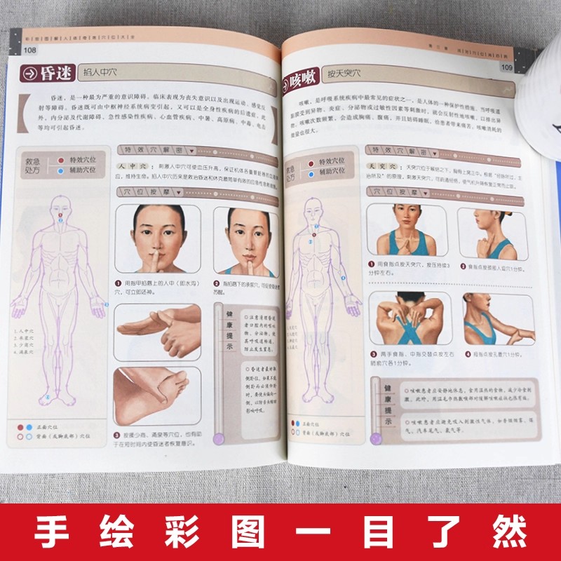 Acupoint Massage & TCM Health  - Health & Wellness Lubbock review and price