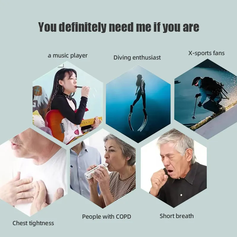 High Quality SmartAPP Controll - Health & Wellness Lubbock review and price