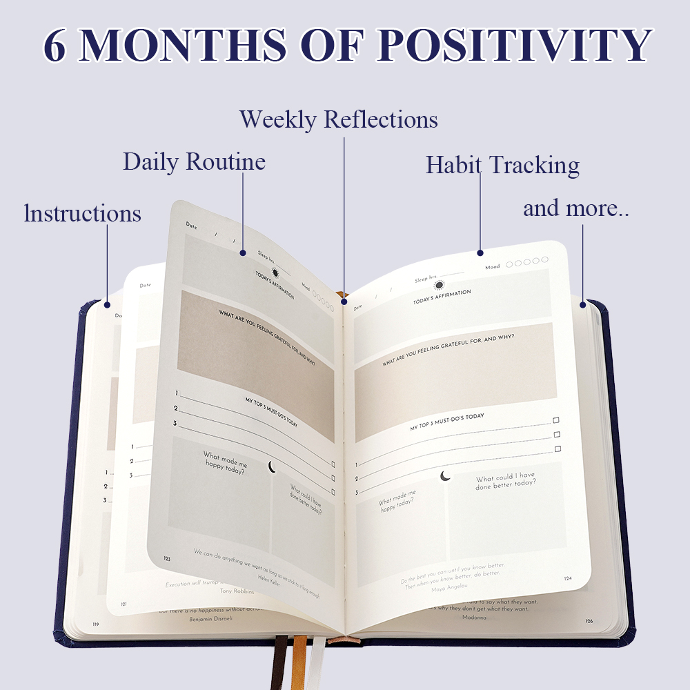 1Pc Daily Gratitude Wellness J - Health Wellness Journal review and price
