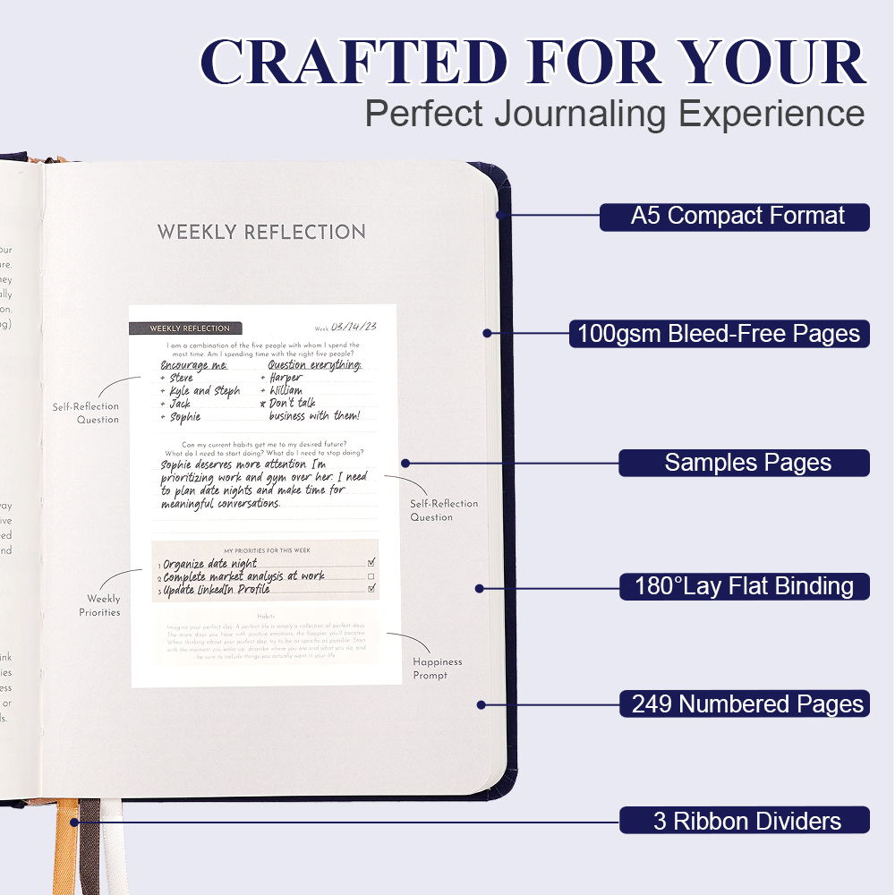 1Pc Daily Gratitude Wellness J - Health Wellness Journal review and price
