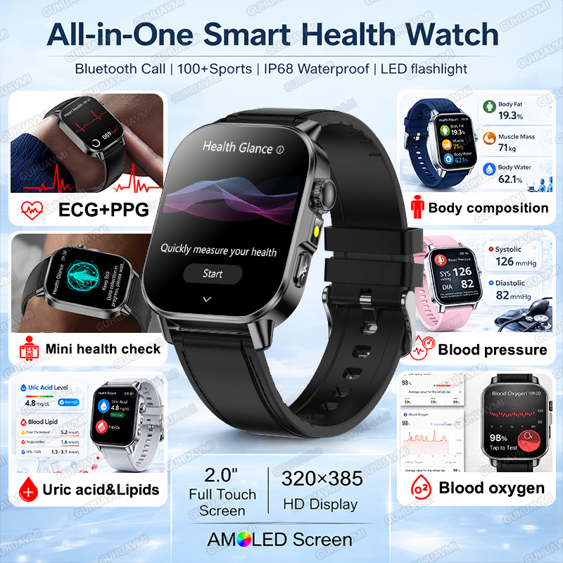 2026 Ultra AI Wellness ECG+PPG - Health Wellness Definition review and price